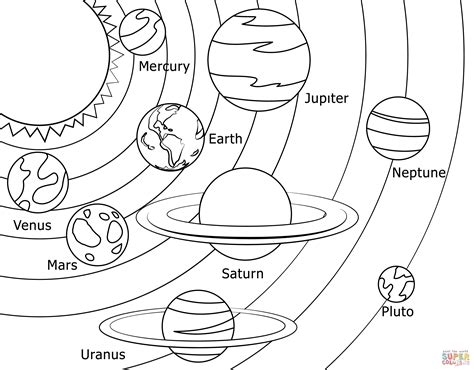 sistema solar dibujo para colorear
